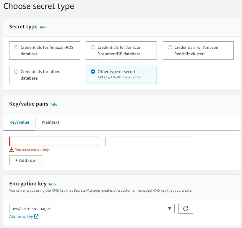 Secrets Manager service on AWS